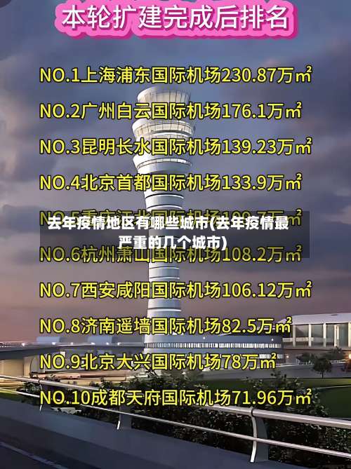 去年疫情地区有哪些城市(去年疫情最严重的几个城市)-第1张图片