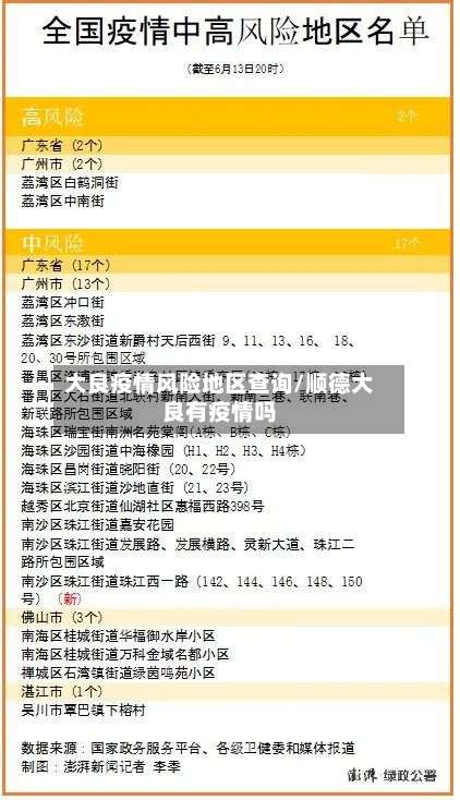 大良疫情风险地区查询/顺德大良有疫情吗-第1张图片