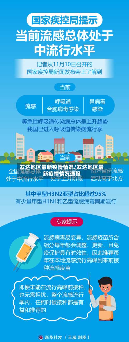 发达地区最新疫情情况/发达地区最新疫情情况通报-第2张图片