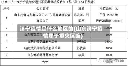 济宁疫情是什么地区的(山东济宁疫情属于重灾区嘛)-第3张图片