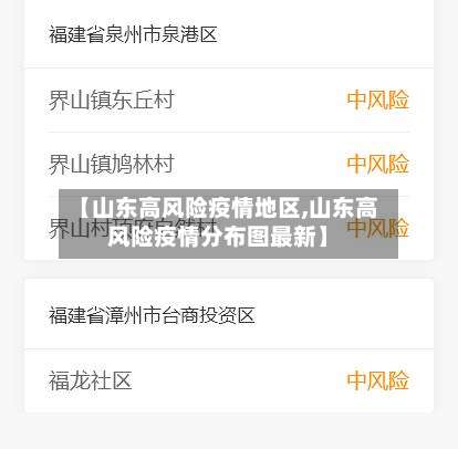 【山东高风险疫情地区,山东高风险疫情分布图最新】-第3张图片