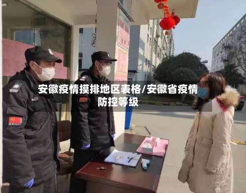 安徽疫情摸排地区表格/安徽省疫情防控等级-第2张图片