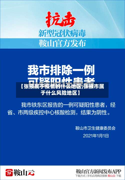 【张掖属于疫情的什么地区,张掖市属于什么风险地区】-第1张图片