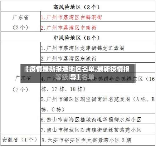 【疫情最新报道地区名单,最新疫情报导】-第2张图片