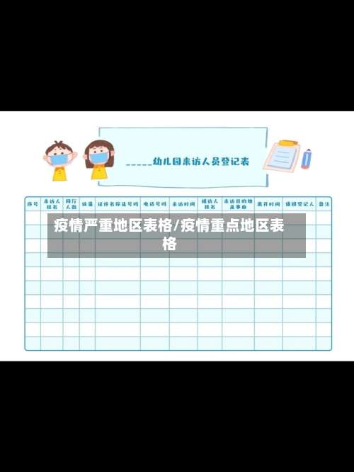 疫情严重地区表格/疫情重点地区表格-第3张图片