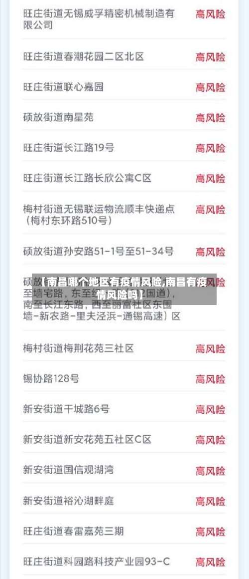 【南昌哪个地区有疫情风险,南昌有疫情风险吗】-第1张图片