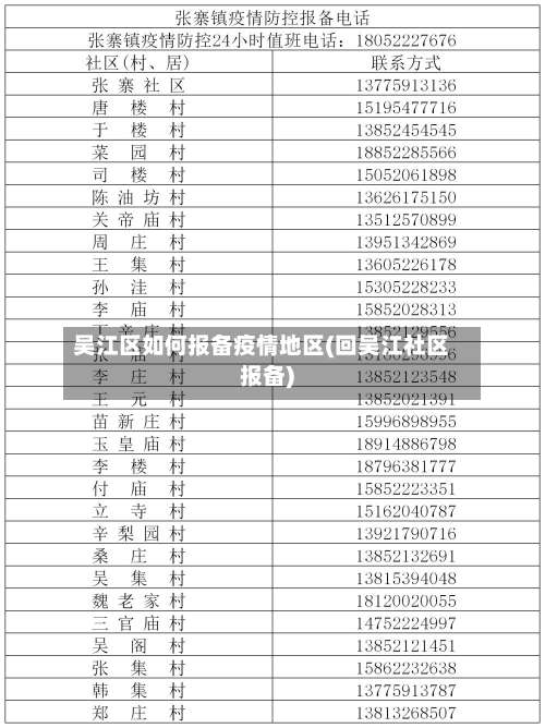 吴江区如何报备疫情地区(回吴江社区报备)-第1张图片