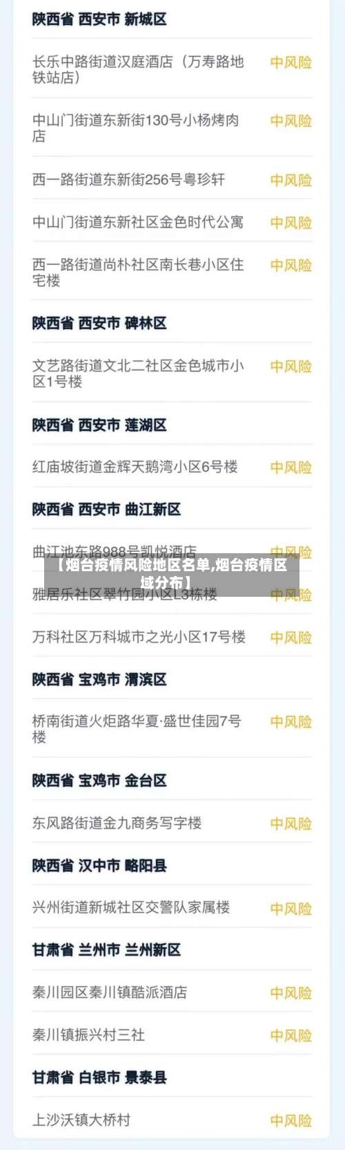 【烟台疫情风险地区名单,烟台疫情区域分布】-第2张图片