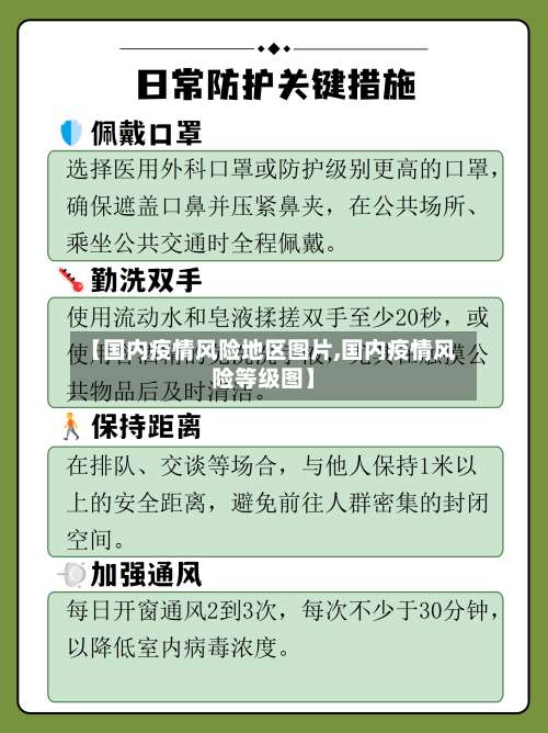 【国内疫情风险地区图片,国内疫情风险等级图】-第1张图片