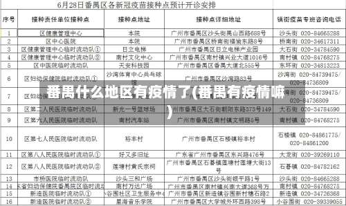 番禺什么地区有疫情了(番禺有疫情嘛)-第2张图片