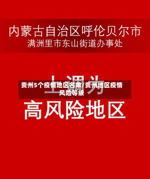 贵州5个疫情地区名单/贵州地区疫情风险等级-第1张图片