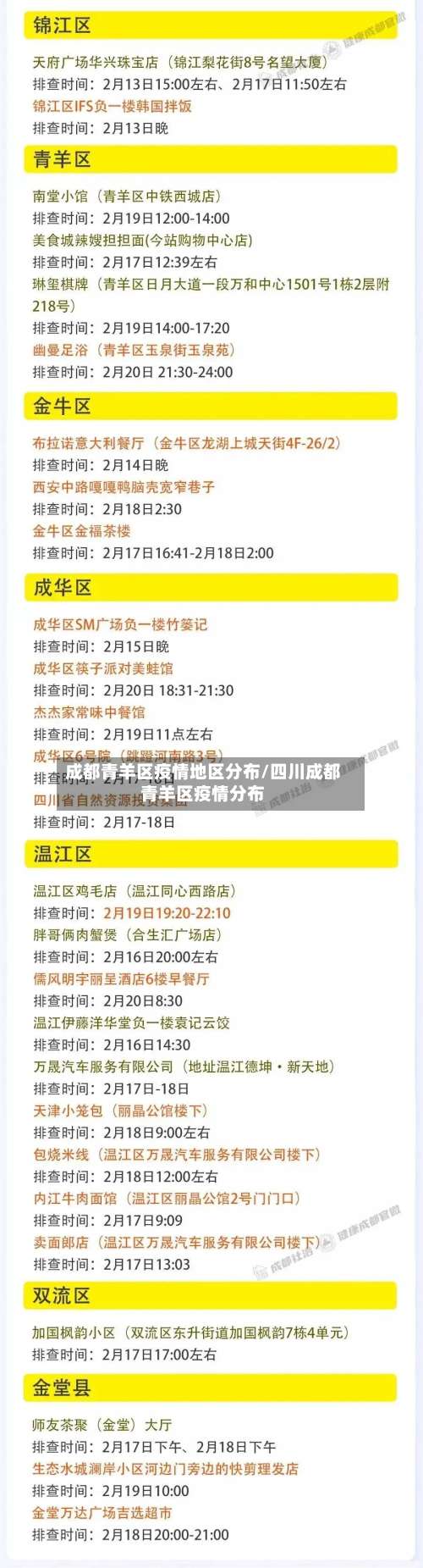 成都青羊区疫情地区分布/四川成都青羊区疫情分布-第2张图片