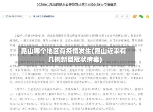 昆山哪个地区有疫情发生(昆山近来有几例新型冠状病毒)-第1张图片