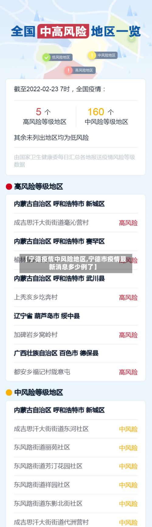 【宁德疫情中风险地区,宁德市疫情最新消息多少例了】-第1张图片