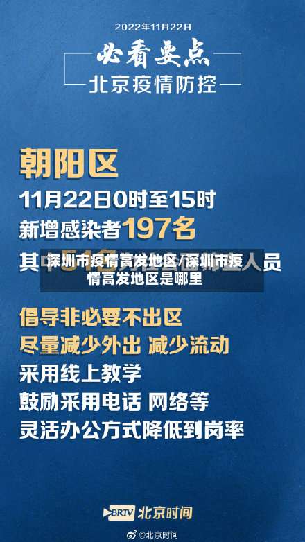 深圳市疫情高发地区/深圳市疫情高发地区是哪里-第1张图片