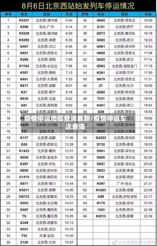 疫情停运地区查询最新/疫情停运车次查询-第1张图片