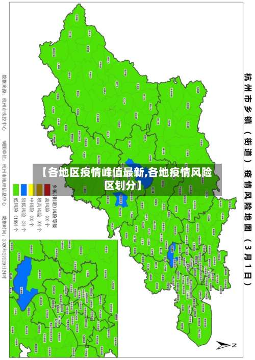 【各地区疫情峰值最新,各地疫情风险区划分】-第1张图片