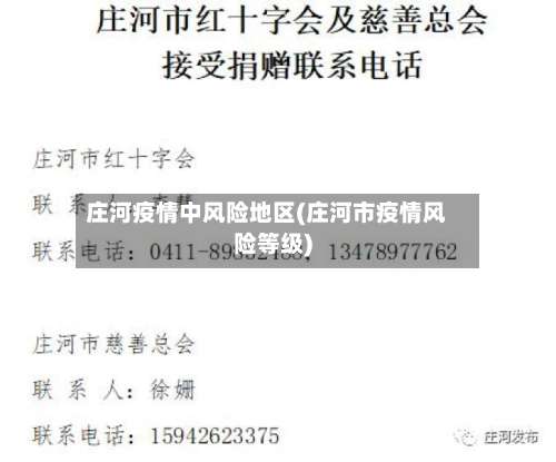 庄河疫情中风险地区(庄河市疫情风险等级)-第1张图片