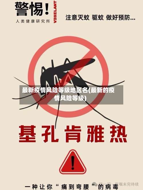 最新疫情风险等级地区名(最新的疫情风险等级)-第3张图片