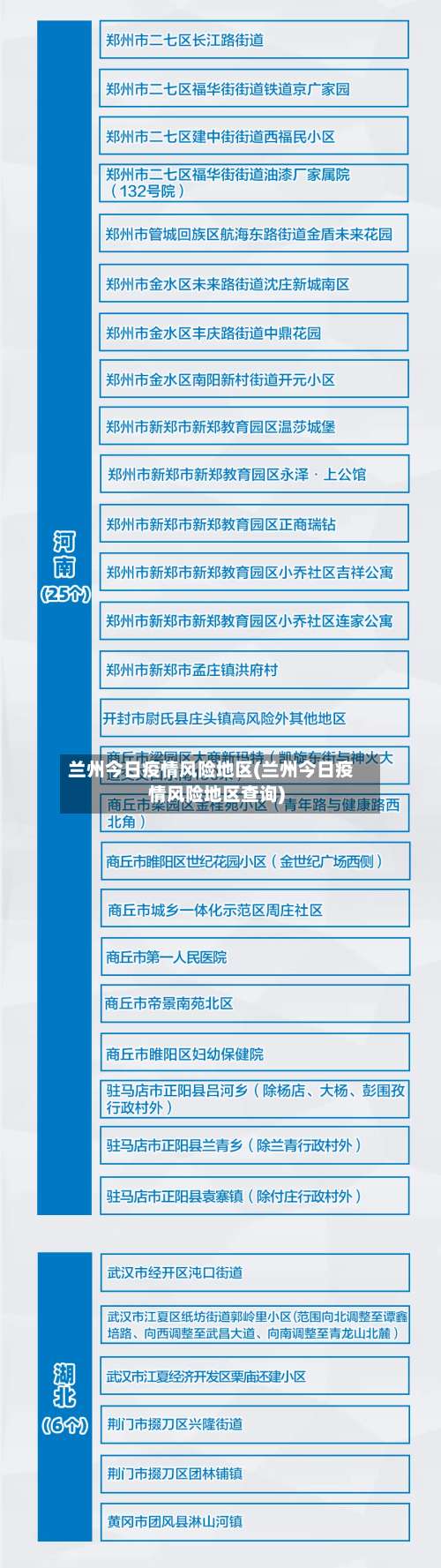 兰州今日疫情风险地区(兰州今日疫情风险地区查询)-第3张图片
