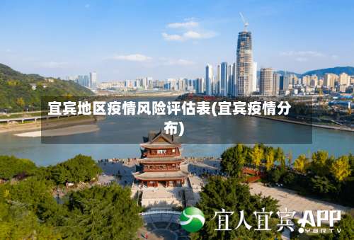 宜宾地区疫情风险评估表(宜宾疫情分布)-第2张图片