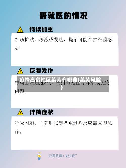 疫情高危地区莱芜有哪些(莱芜风险)-第3张图片