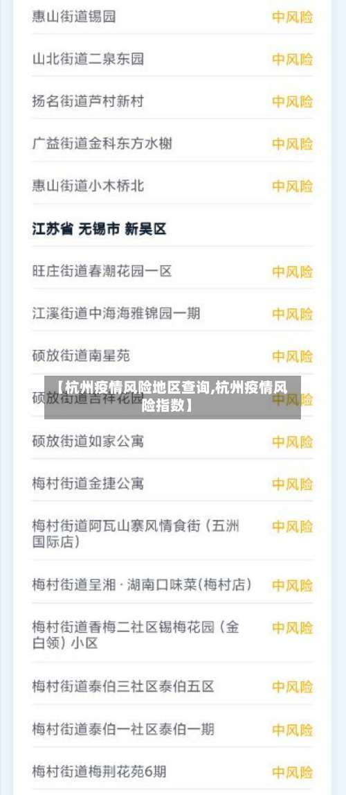 【杭州疫情风险地区查询,杭州疫情风险指数】-第2张图片