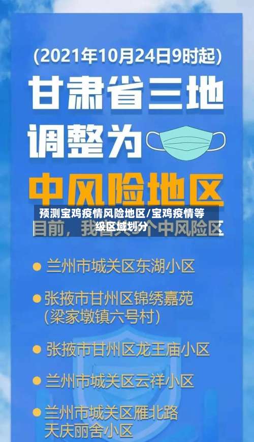 预测宝鸡疫情风险地区/宝鸡疫情等级区域划分-第3张图片