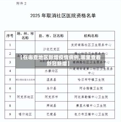 【在哪查地区新增疫情病例,哪里查看新冠新增】-第3张图片