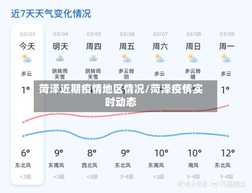 菏泽近期疫情地区情况/菏泽疫情实时动态-第2张图片