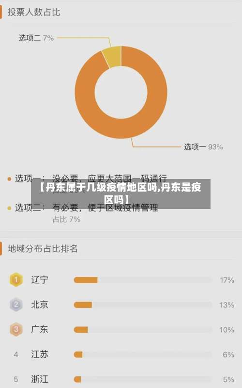 【丹东属于几级疫情地区吗,丹东是疫区吗】-第2张图片