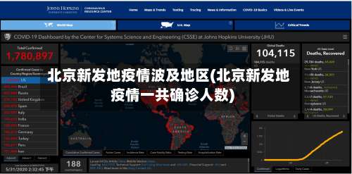 北京新发地疫情波及地区(北京新发地疫情一共确诊人数)-第1张图片