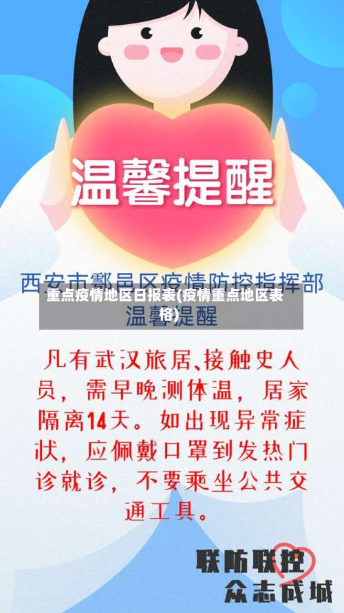 重点疫情地区日报表(疫情重点地区表格)-第1张图片