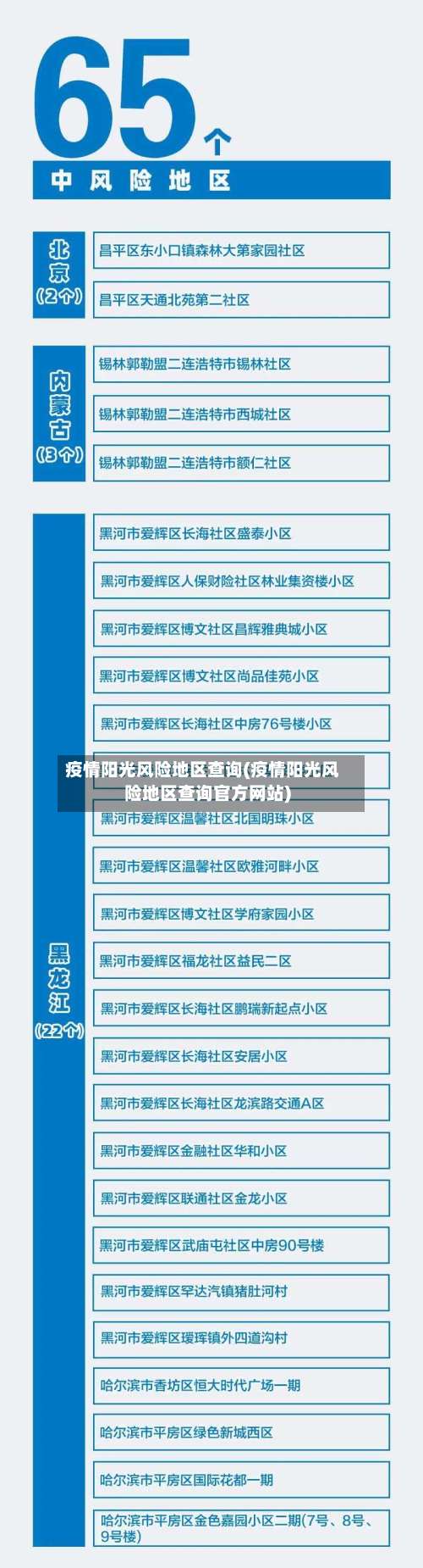 疫情阳光风险地区查询(疫情阳光风险地区查询官方网站)-第2张图片