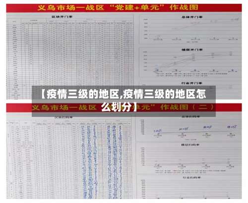 【疫情三级的地区,疫情三级的地区怎么划分】-第1张图片