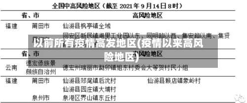 以前所有疫情高发地区(疫情以来高风险地区)-第2张图片