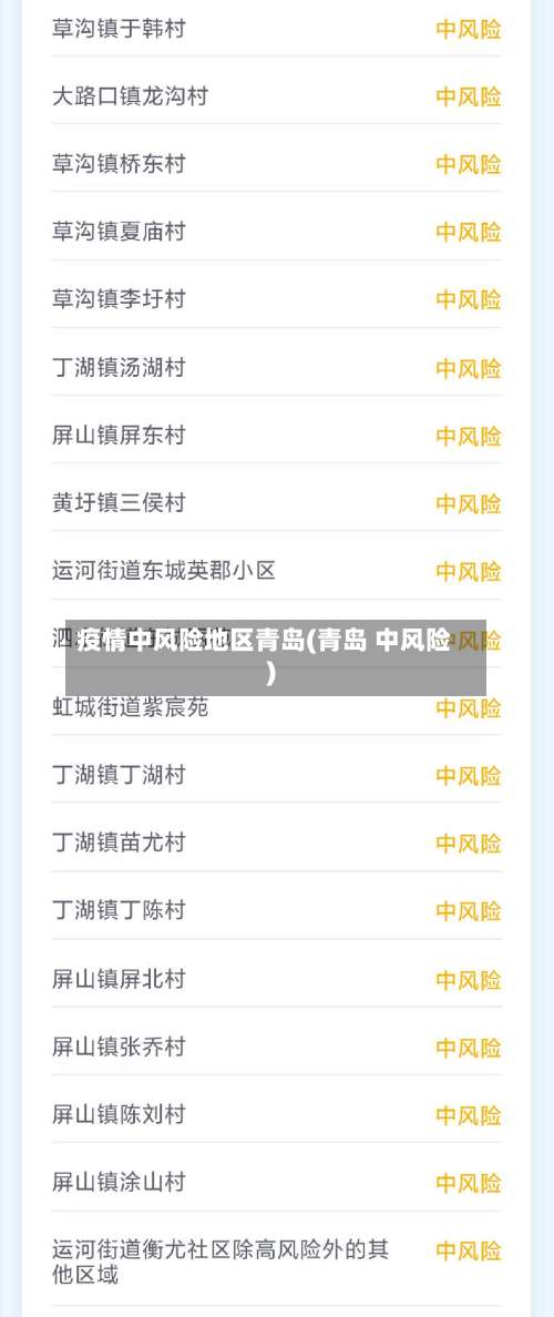疫情中风险地区青岛(青岛 中风险)-第2张图片