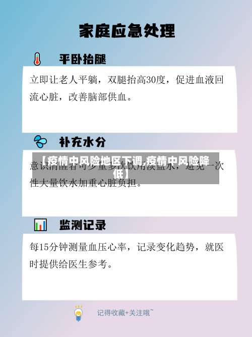 【疫情中风险地区下调,疫情中风险降低】-第1张图片