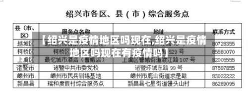 【绍兴是疫情地区吗现在,绍兴是疫情地区吗现在有疫情吗】-第1张图片