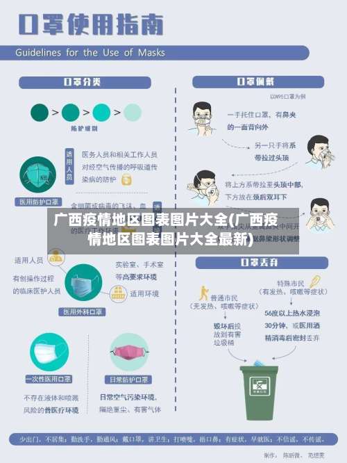 广西疫情地区图表图片大全(广西疫情地区图表图片大全最新)-第1张图片