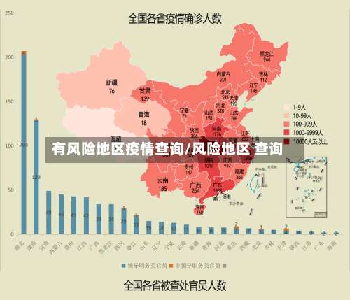 有风险地区疫情查询/风险地区 查询-第2张图片