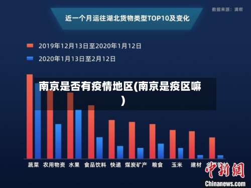 南京是否有疫情地区(南京是疫区嘛)-第2张图片