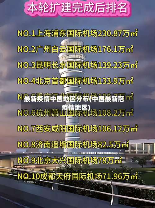 最新疫情中国地区分布(中国最新冠疫情地区)-第2张图片