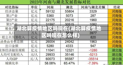 湖北算疫情地区吗现在(湖北算疫情地区吗现在怎么样)-第1张图片