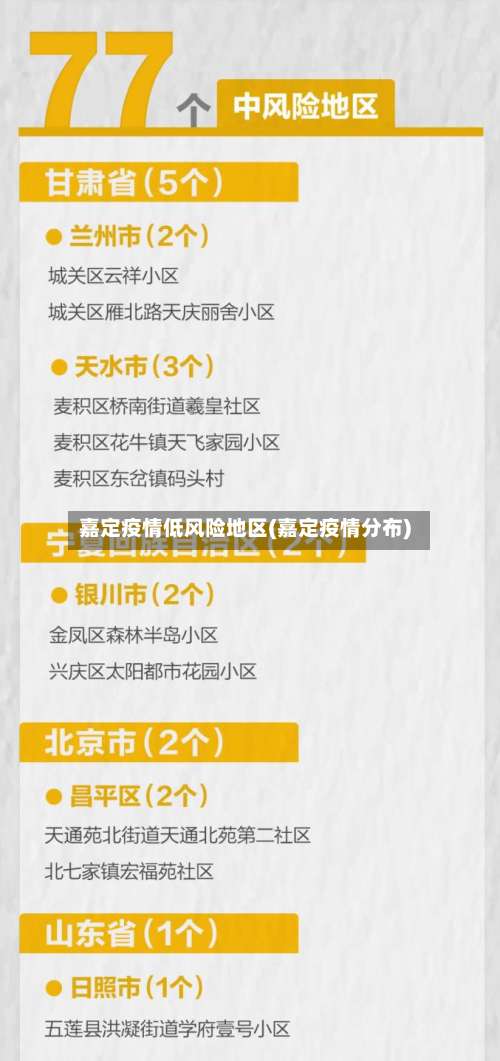 嘉定疫情低风险地区(嘉定疫情分布)-第1张图片