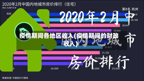 疫情期间各地区收入(疫情期间的财政收入)-第2张图片