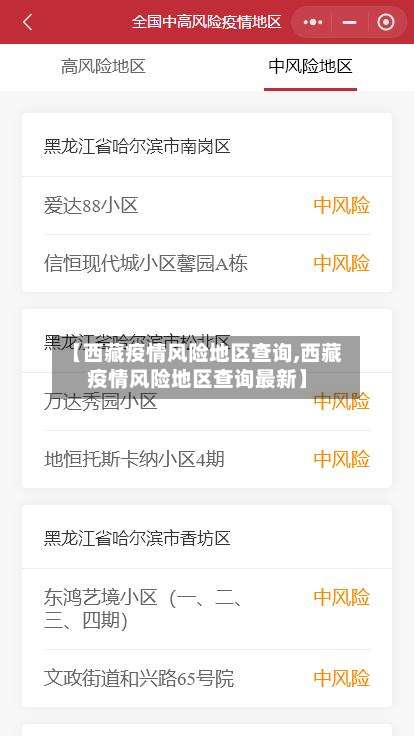 【西藏疫情风险地区查询,西藏疫情风险地区查询最新】-第2张图片
