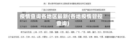疫情查询各地区最新(各地疫情管控查询)-第1张图片