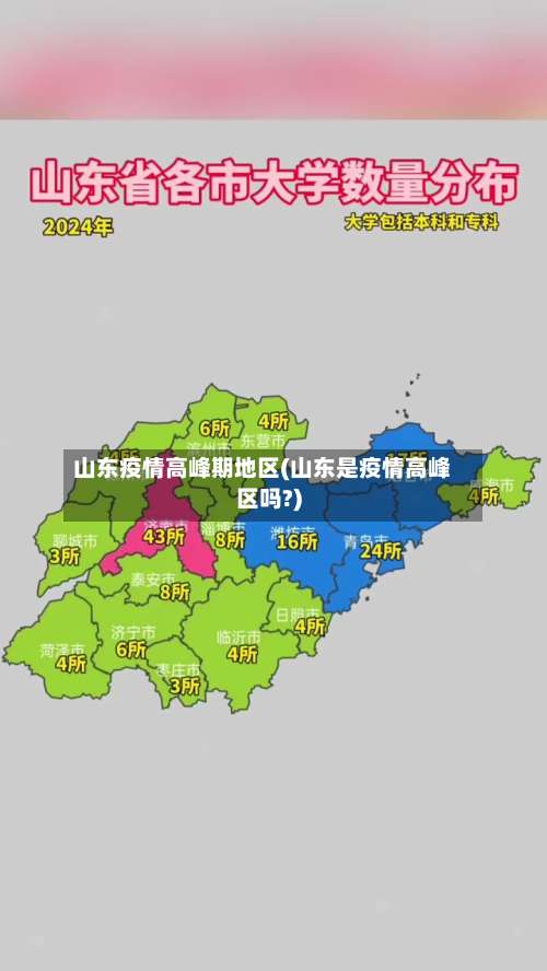 山东疫情高峰期地区(山东是疫情高峰区吗?)-第3张图片
