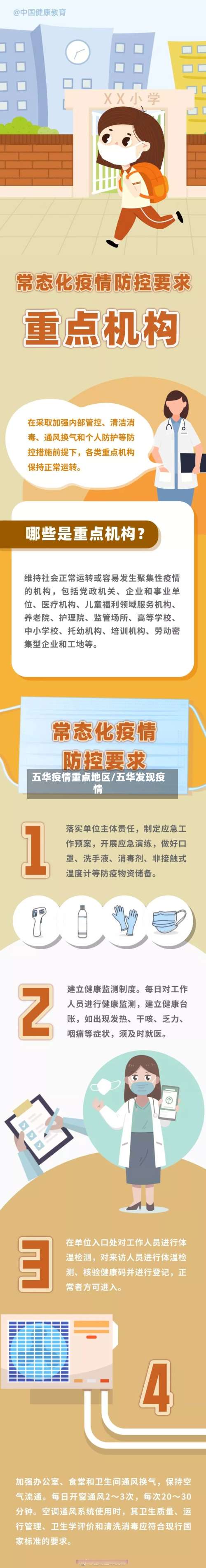 五华疫情重点地区/五华发现疫情-第1张图片